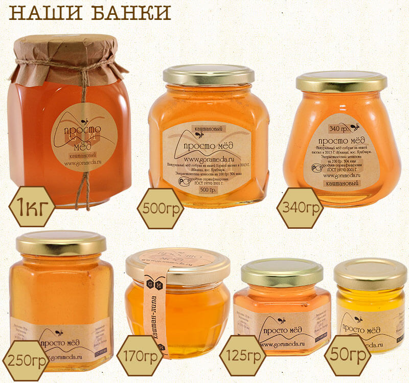 фото банки мёда фото банки мёда