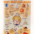 рецепт-открытка индейка с мёдом
