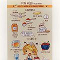 рецепт-открытка пирог с ягодой и мёдом