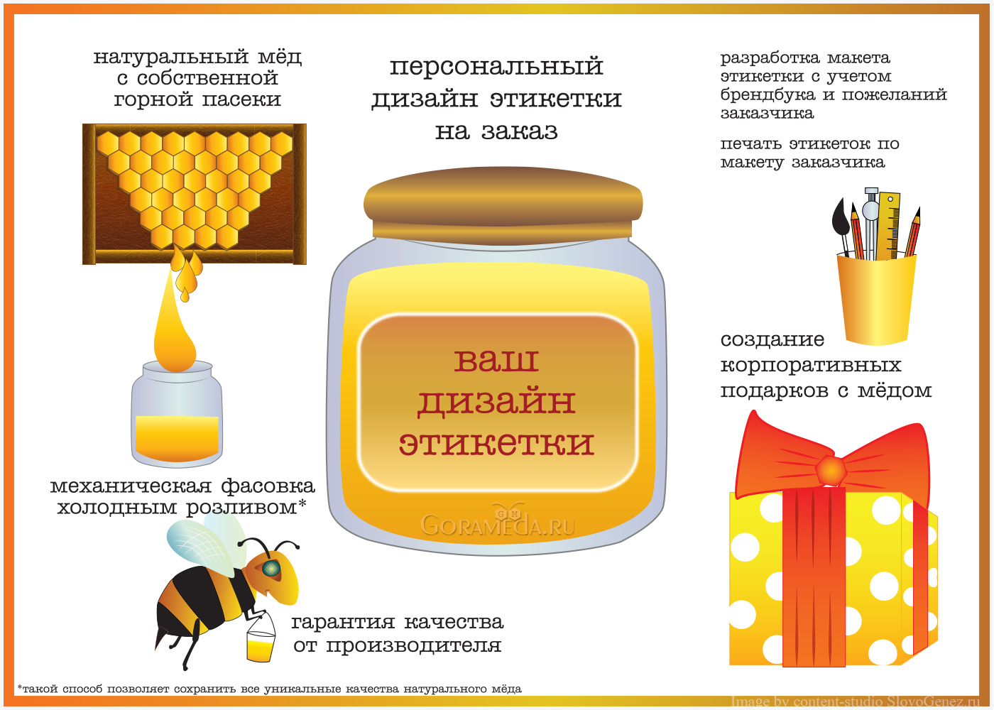 брендирование мёда или мёд в фирменном стиле от Гора Мёда